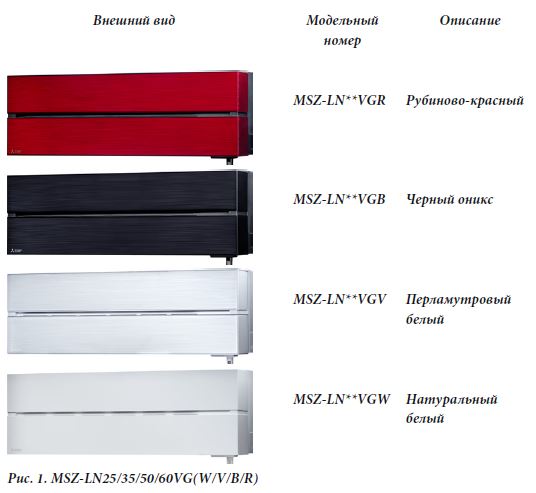 Сплит-система MSZ-LN от Mitsubishi Electric — новинка 2017 года Сплит-система MSZ-LN от Mitsubishi Electric — новинка 2017 года