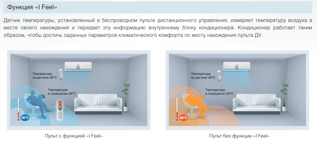 Айфил.png Айфил.png