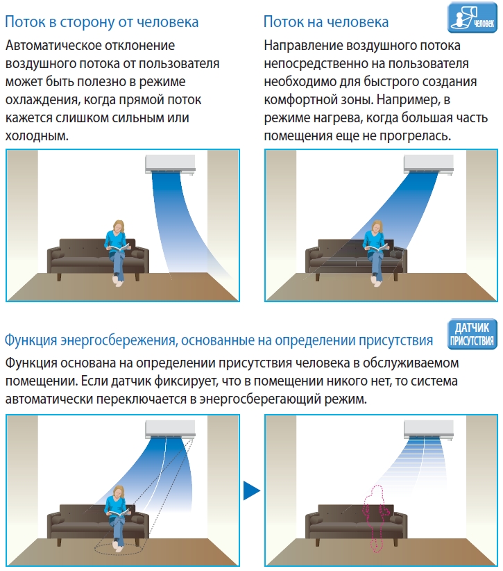 Поток на человека.jpg Поток на человека.jpg