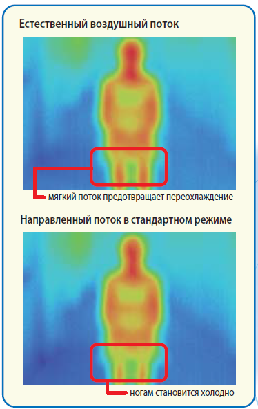 Естественный поток 2.png Естественный поток 2.png