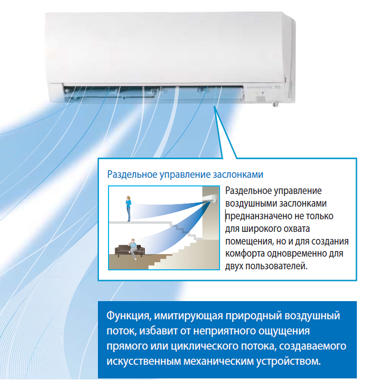Естественный воздушный поток.png Естественный воздушный поток.png